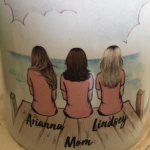 Meet your Posher, Nancy